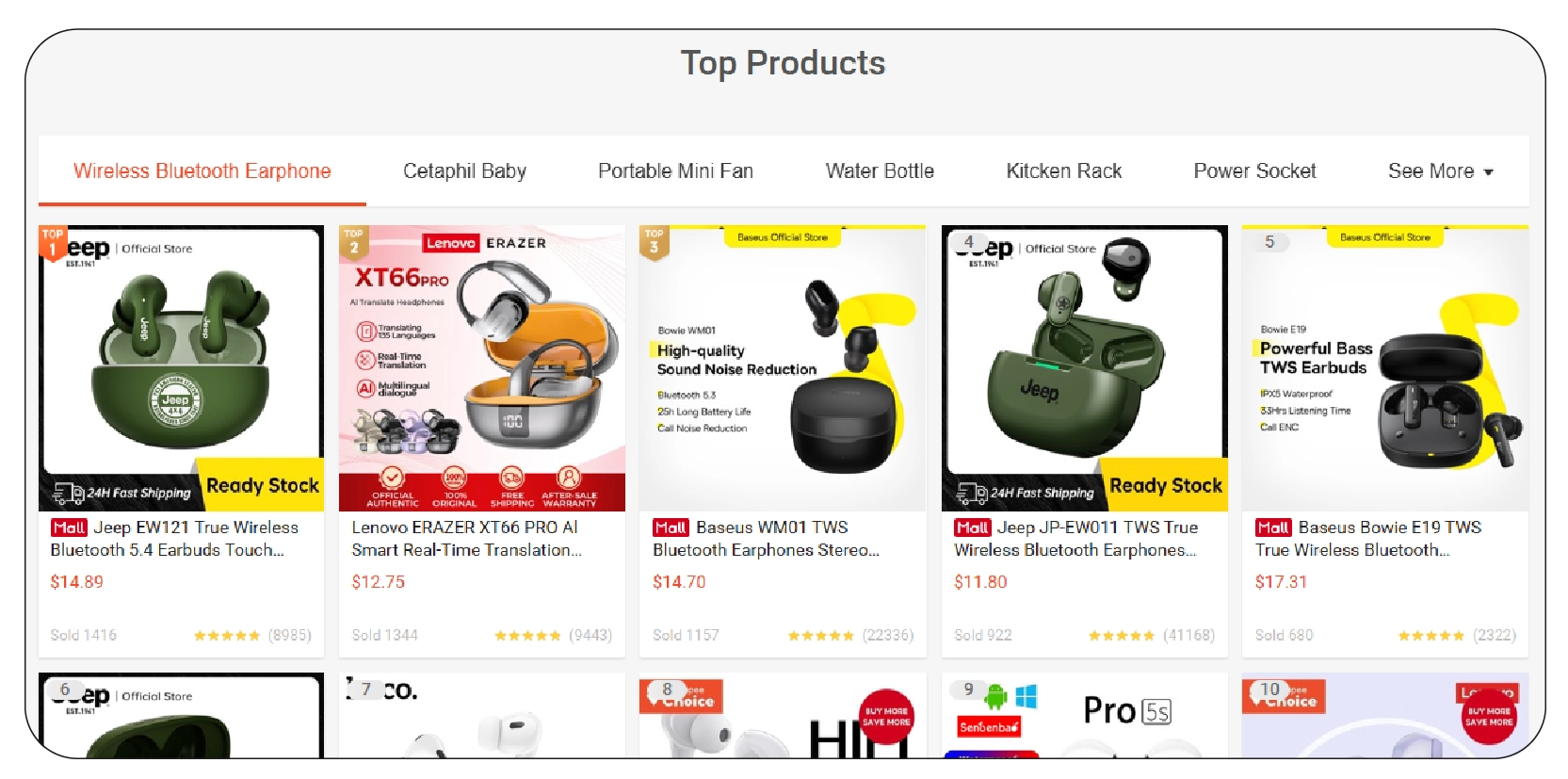 Scraping Shopee Taiwan Best-Selling Items for Benchmarking-01